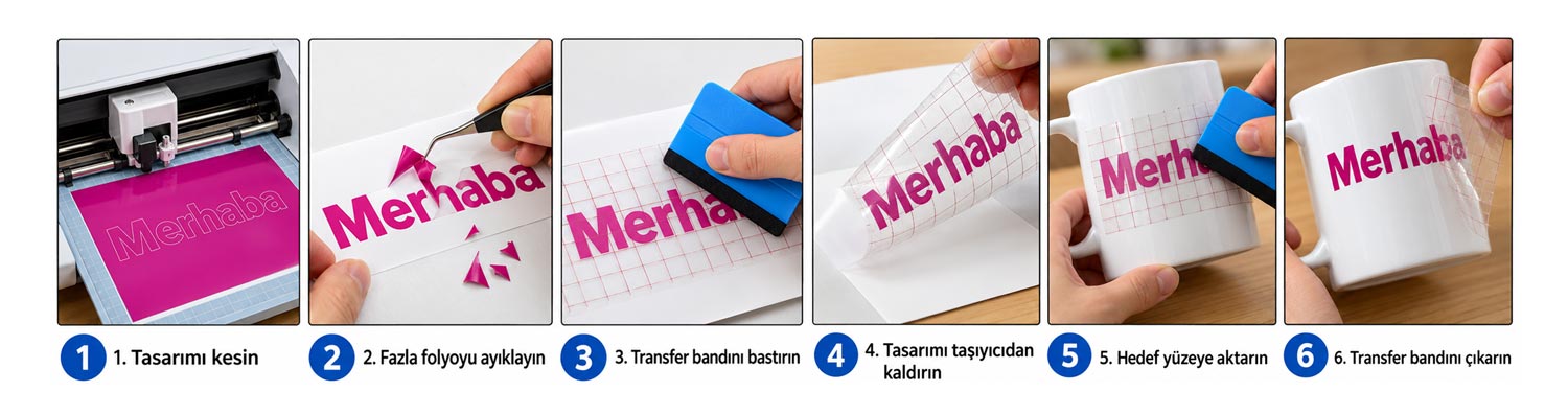 folyo-transfer-tasima-bandı-nasıl-uygulanir.jpg